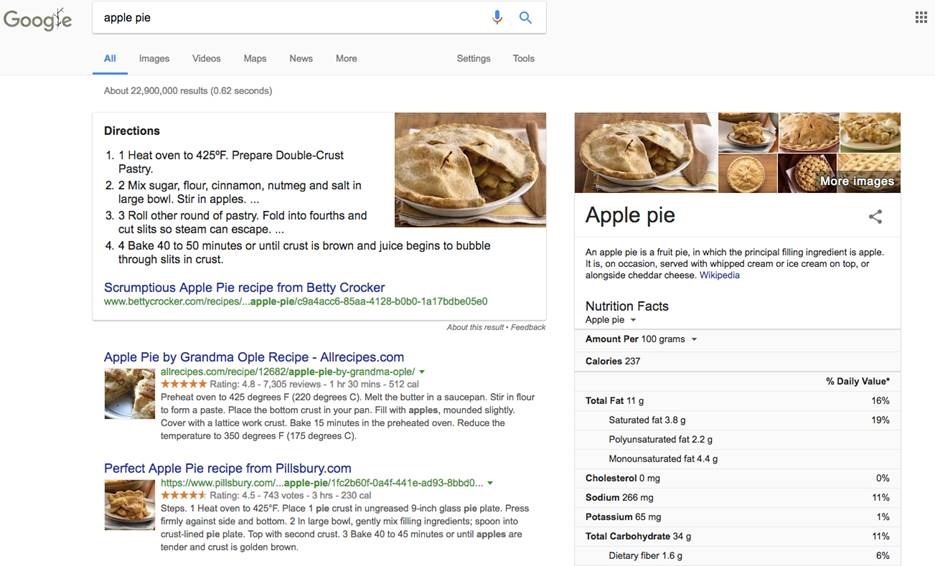 Вы даже можете погуглить ваши любимые хлебобулочные изделия, и Google даст вам рецепт, чтобы сделать это