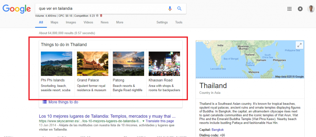 Например, в случае туризма, когда вы ищете «что посмотреть в Таиланде», Google показывает разные карты с основными местами, куда можно пойти